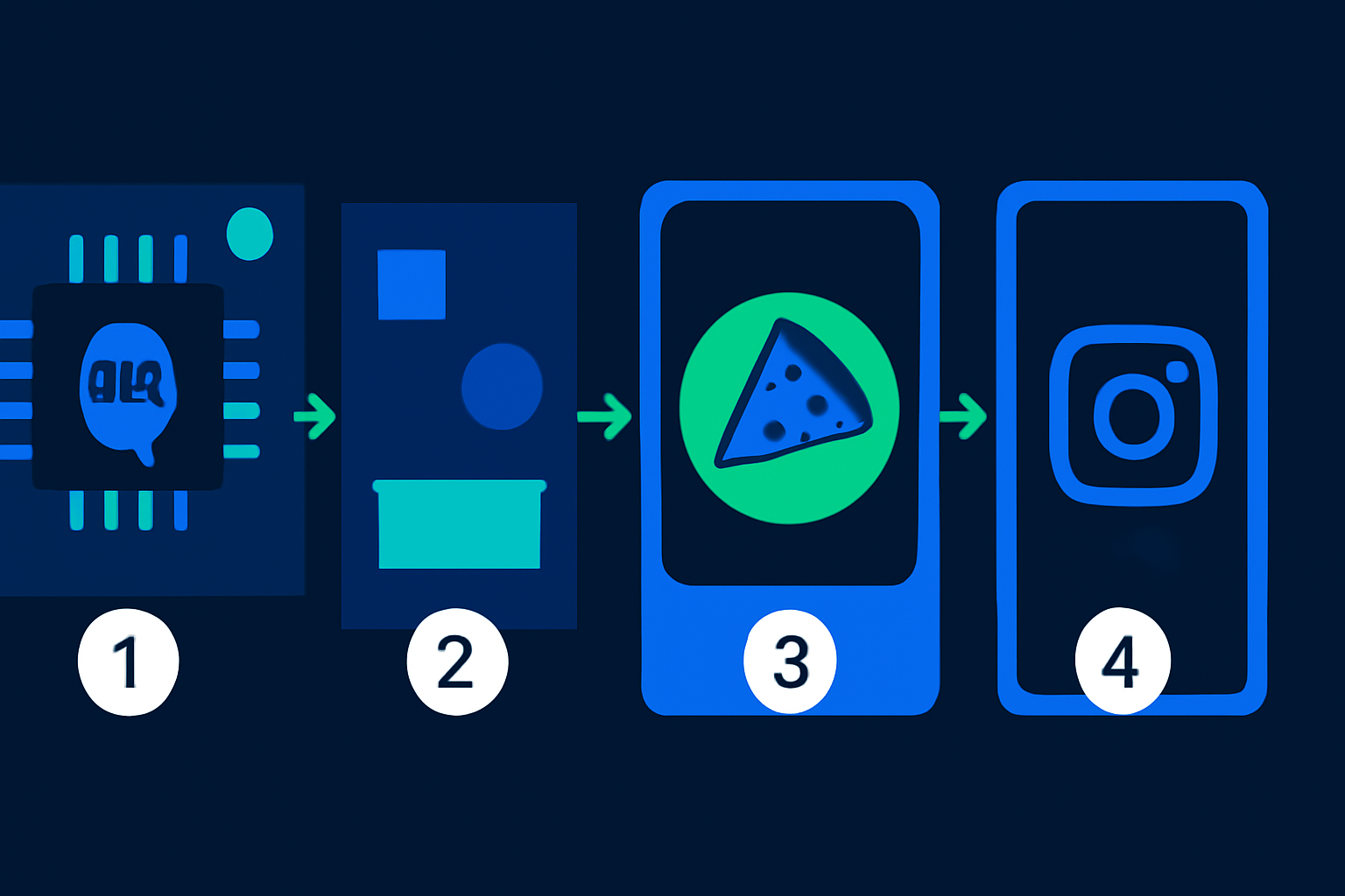 Cómo hacer videos de recetas con IA gratis (2026)