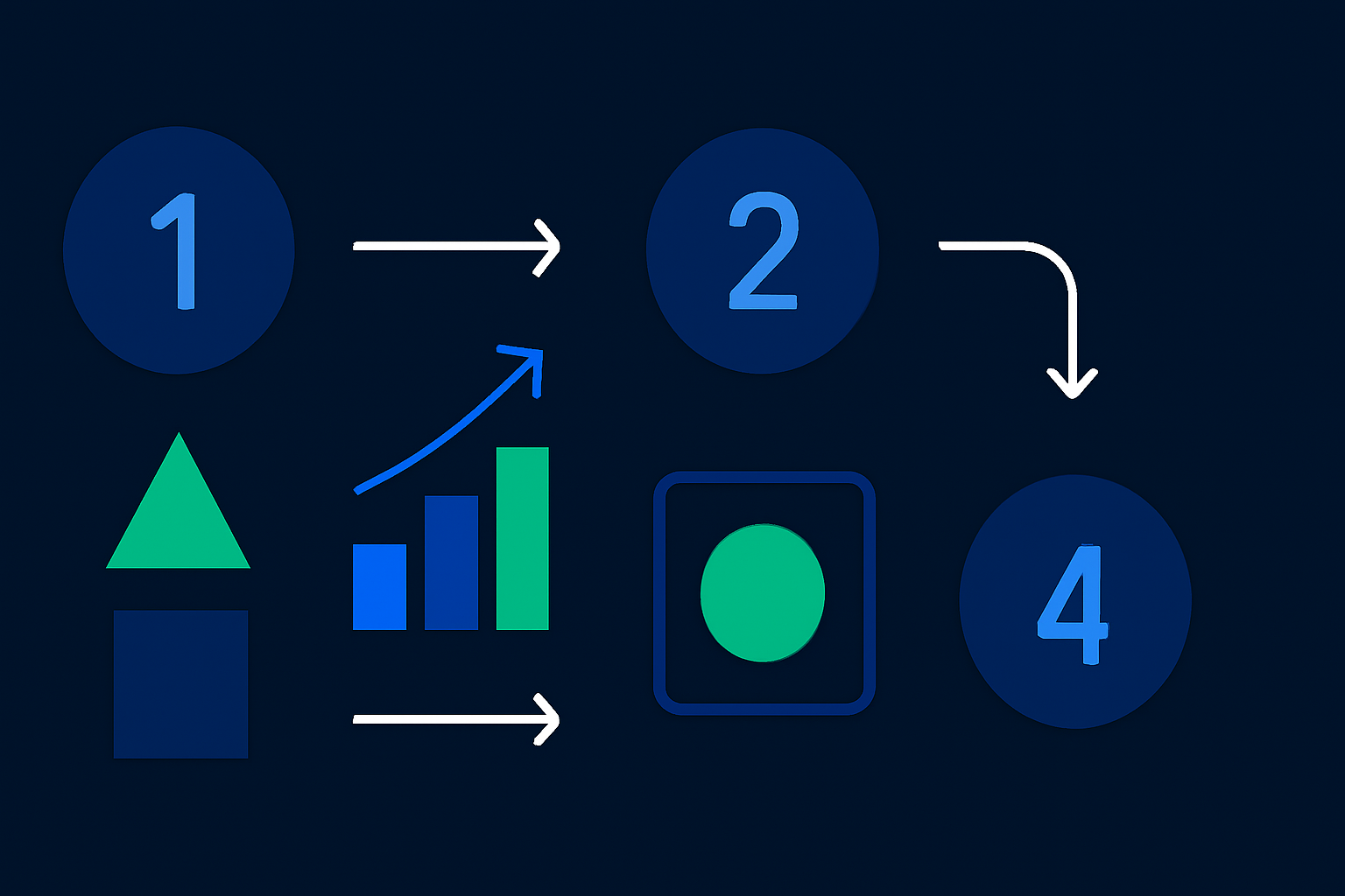 ElevenLabs Voice Cloning Guide for Creators in 2026