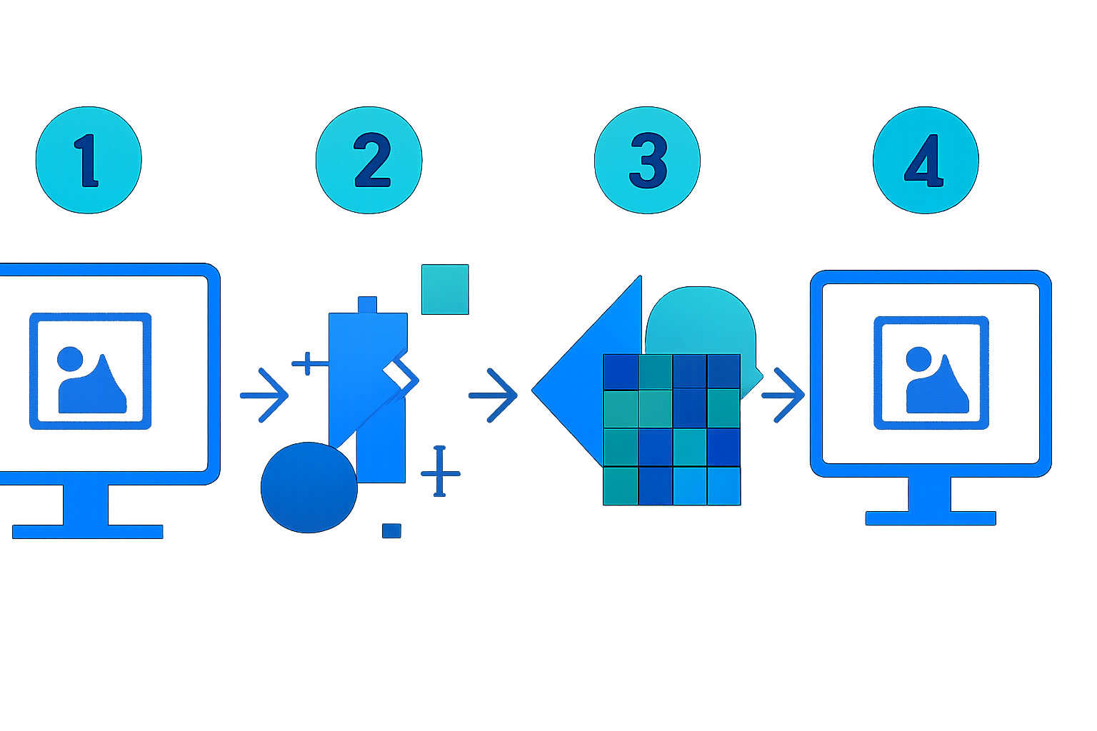 How to Upscale Blurry AI-Generated Images Without Losing Quality — Is It Worth It? [2026]