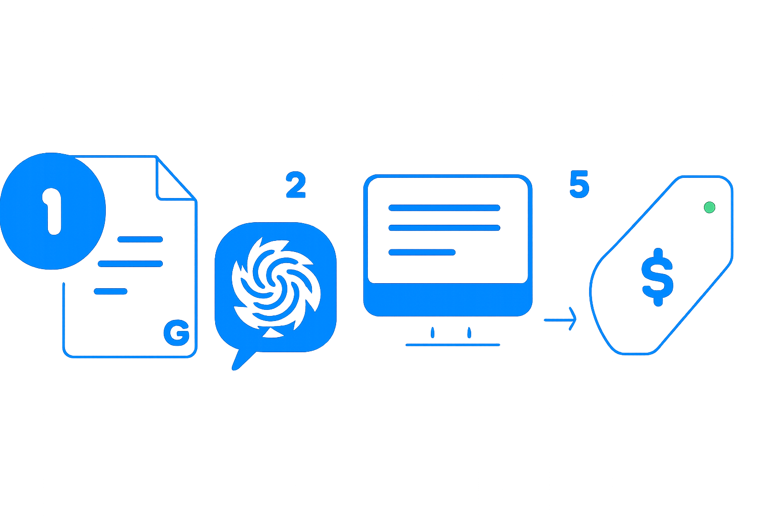 How to Use ChatGPT for Etsy Product Descriptions [2026 Guide]