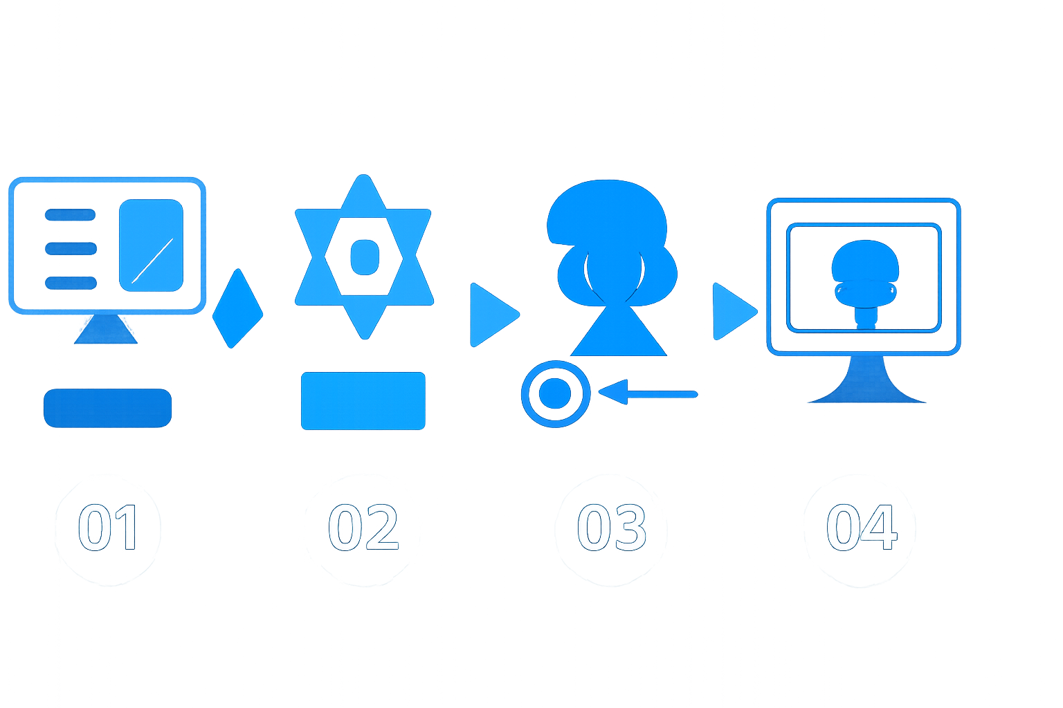 How to Make AI-Generated Anime Videos for Free [2026 Guide]