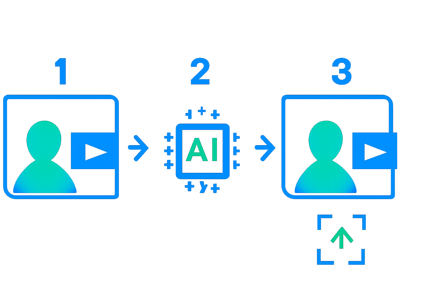 Can AI Upscale Old Family Videos Without Quality Loss? (2026)