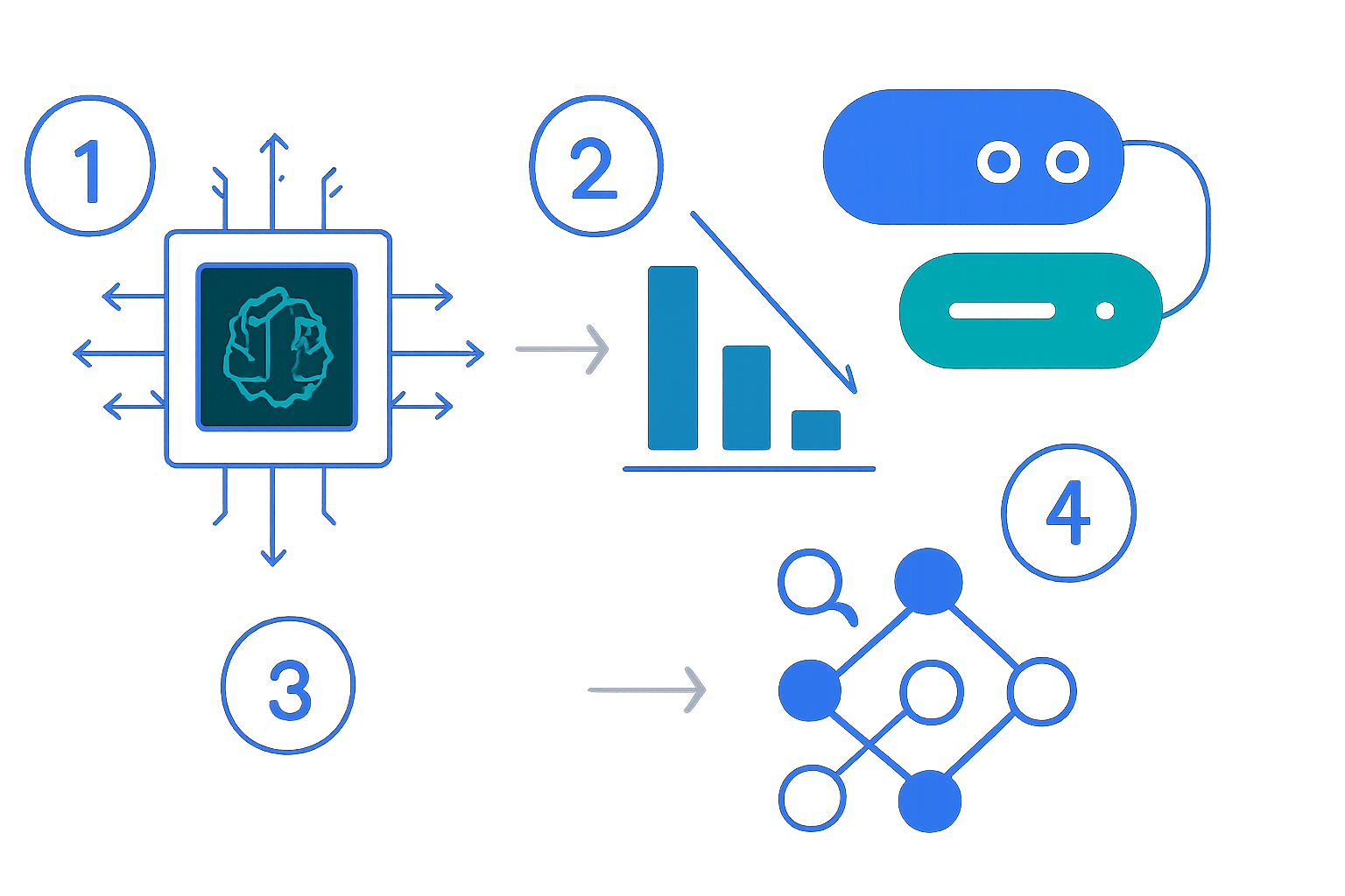 I Tested 7 Ways to Optimize AI Hosting Costs Using Spot Instances (2026)