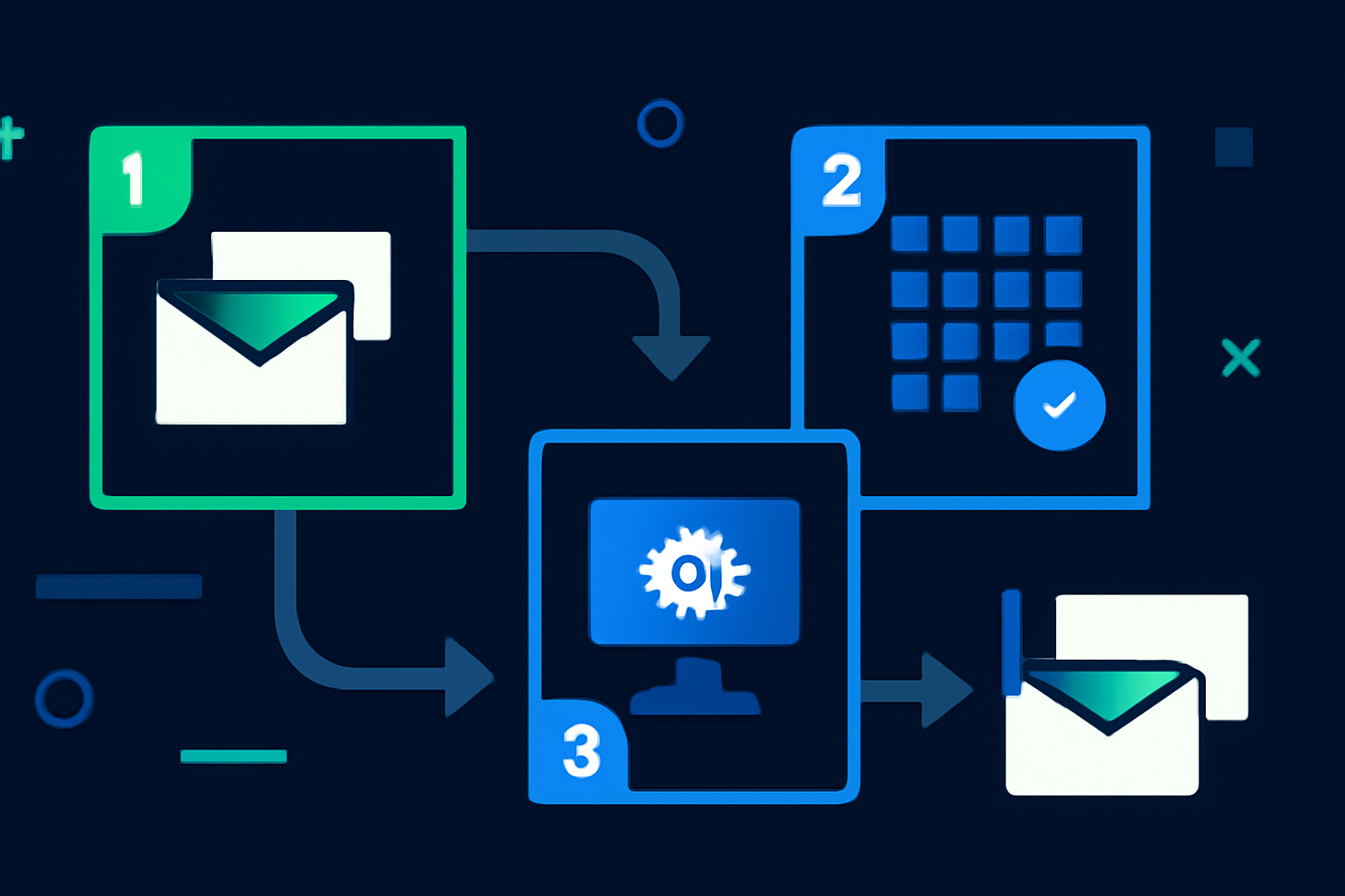 The Truth About Training AI Tools for Business Emails (2026)