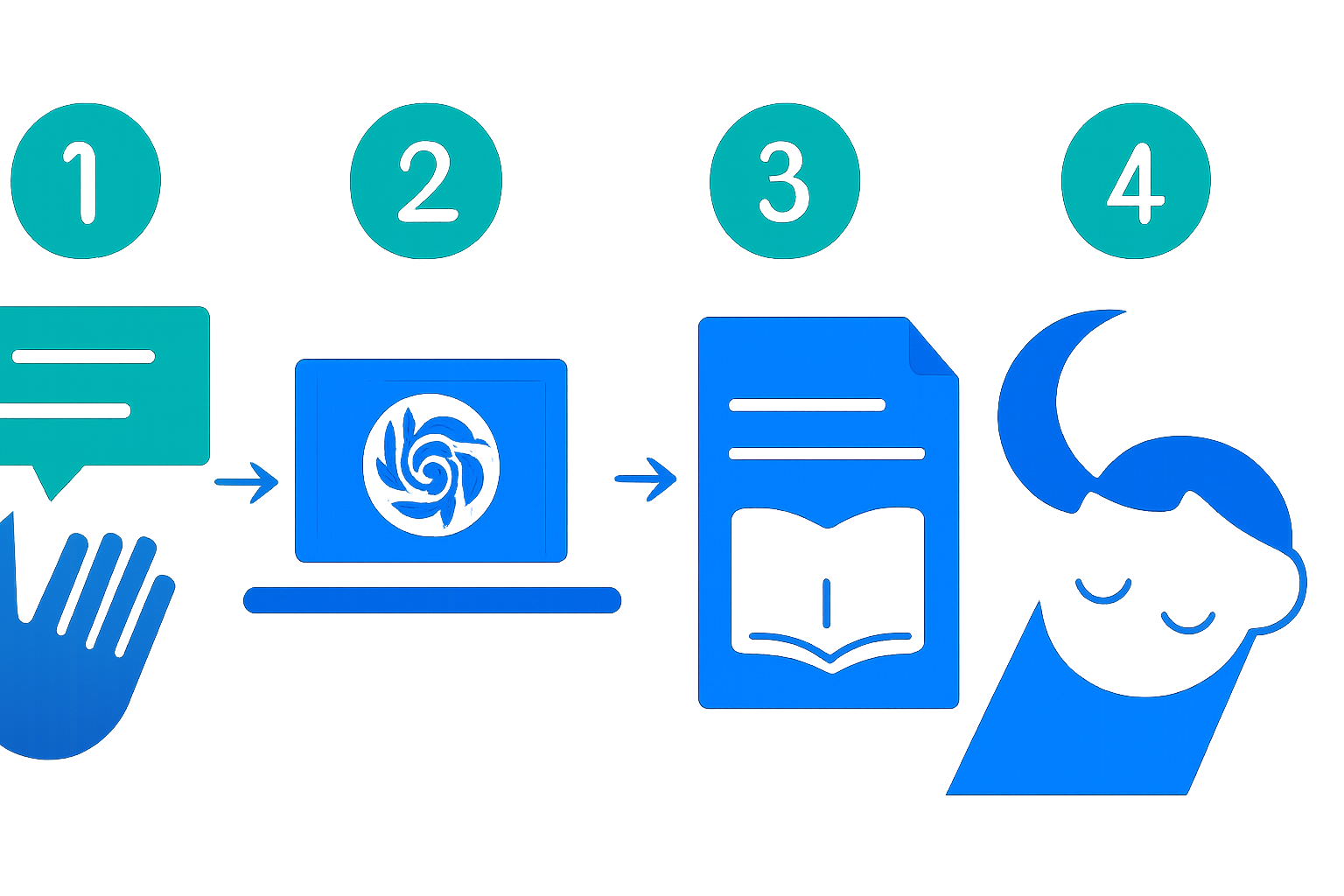 How to Use ChatGPT to Write Bedtime Stories for Toddlers [2026]