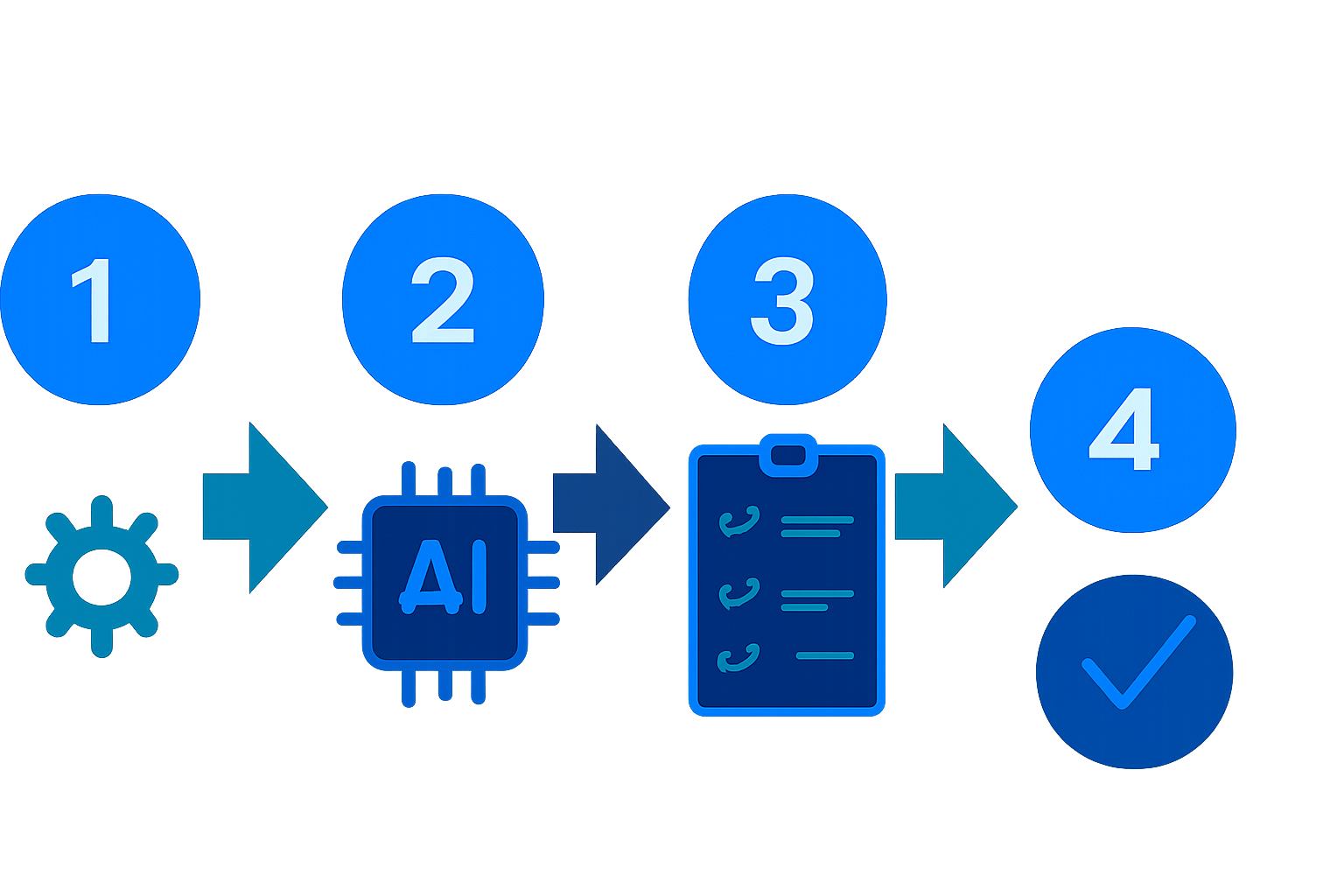 How to Use Free AI Tools for Automation in Under 5 Minutes (2026)