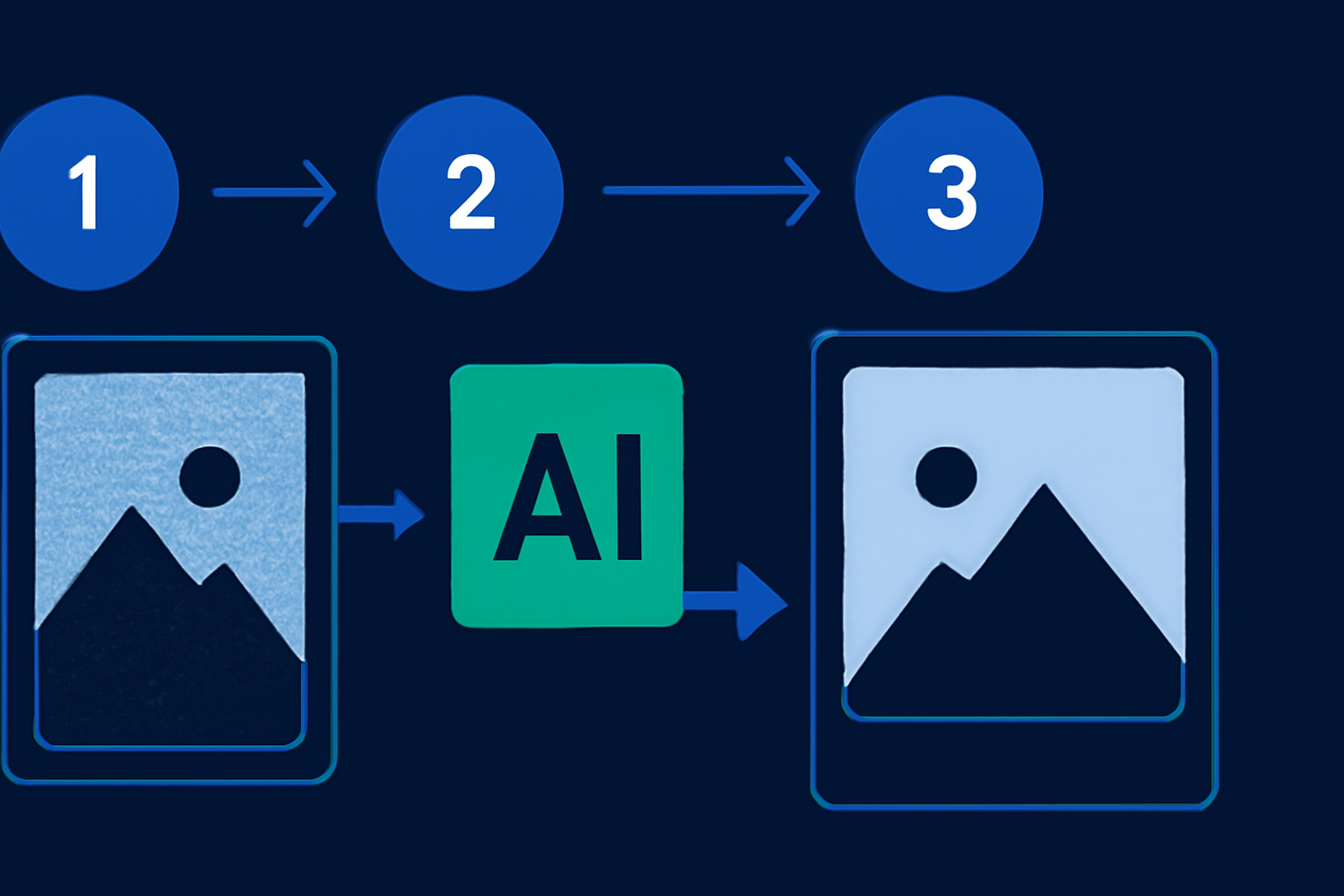 How to Enhance Vintage Photos Using AI Without Losing Texture [2026]