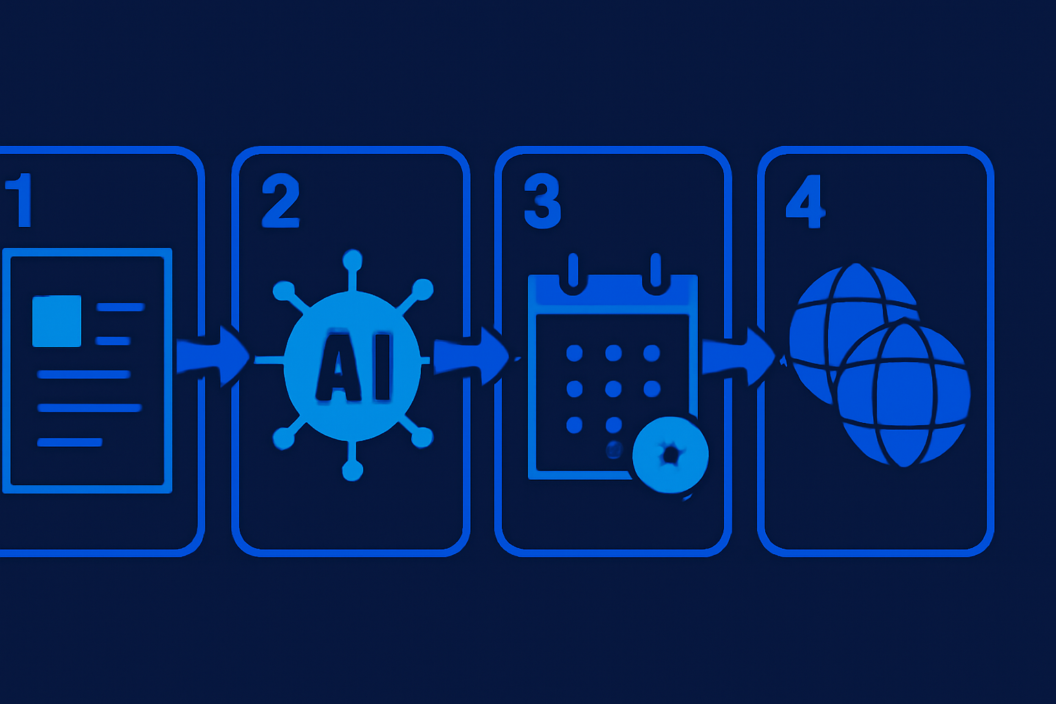 How to Use AI to Schedule Meetings Across Time Zones: Worth It? [2026]
