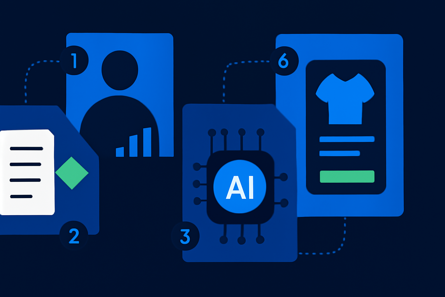 How to Train Jasper AI for Brand-Specific Descriptions: Worth It? [2026]